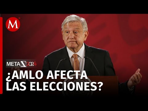 ¿Cómo afecta la popularidad de AMLO en las elecciones?