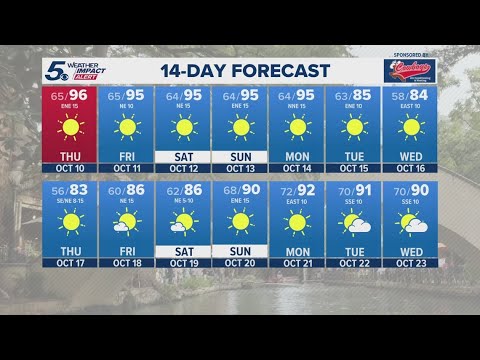 Cold front to bring humidity down for more fall-like temperatures | KENS 5 Weather Impact Forecast