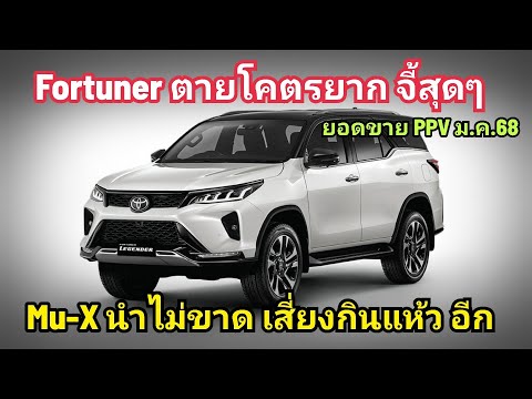 งงเลยFortunerยอดขายจี้ติดM