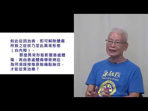 20241013張醫師線上課程主題2024最新