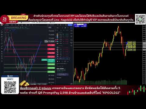 KrupaoNewsroom สรุปข่าวครบจบใน10นาทีl21112024