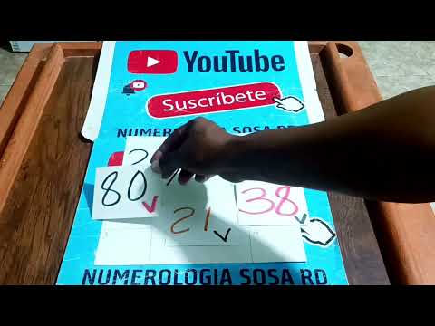 Numerología Sosa RD:24/04/24 Para Todas las Loterías ojo 21v ( Video Oficial) #youtubeshorts