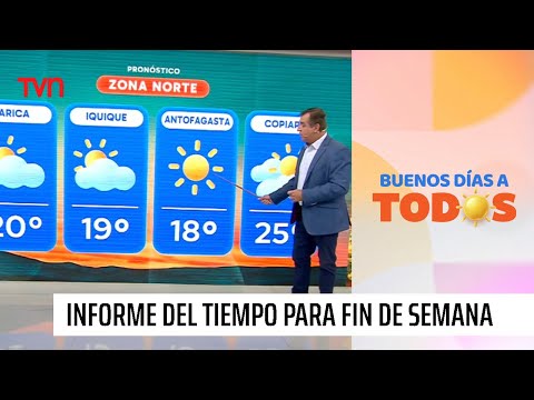 Para todo el país: Revisamos el informe del tiempo para este viernes y fin de semana