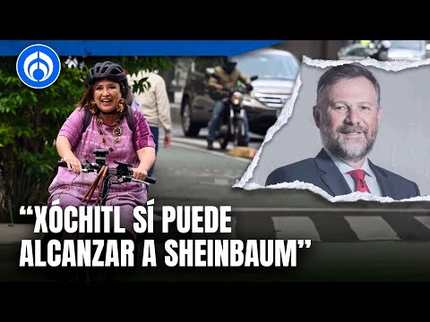 Encuestas ponen a Sheinbaum por encima, pero sabemos que pueden fallar: Leo Zuckermann