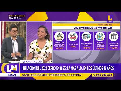 Conoce LA CIFRA MÁS ALTA DE INFLACIÓN que el Perú alcanzó en el año 2022 #LatinaNoticias
