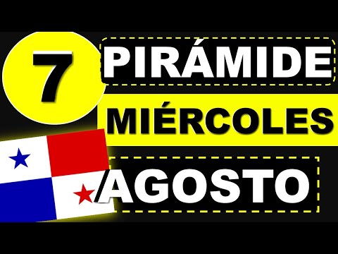 Pirámide de la Lotería de Panamá para Miércoles 7 Agosto 2024 Decenas Suerte Sorteo Miercolito d Hoy