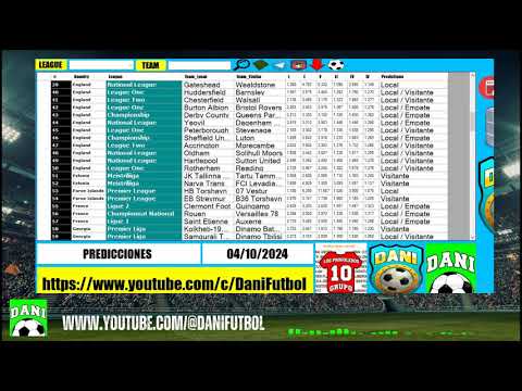 #PREDICCIONES sábado 05/10/2024 partidos tempraneros momios y #picks