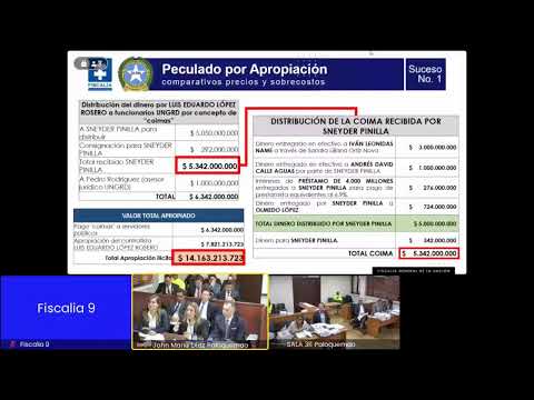 Audiencia de medida de aseguramiento contra Olmedo López, Sneyder Pinilla y Luis Eduardo López