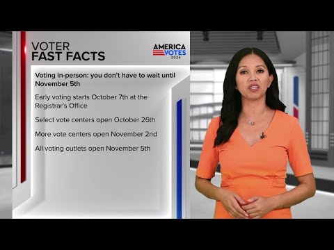 Voter Fast Facts: Early voting period