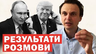 Шоста розмова Трампа і Путіна: ключові теми, наслідки для України та роль Данії в ЄС