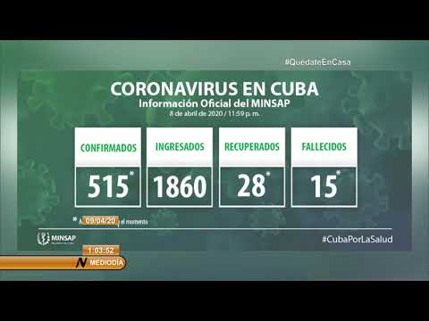 Autoridades sanitarias actualizan sobre la situación de la COVID19 en Cuba
