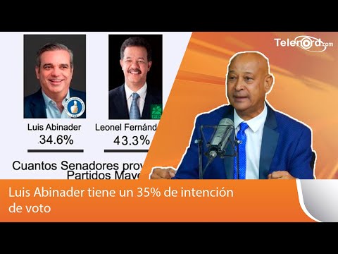 Luis Abinader tiene un 35% de intención de voto según Emmanuel Trinidad – Entrevista en De Mañana