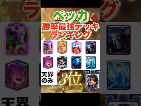【クラロワ】ペッカ最強デッキランキング 【2026年5月】