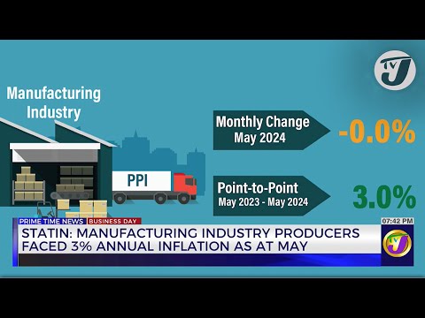 STATIN: Manufacturing Industry Producers Faced 3% Annual Inflation as at May | TVJ Business Day