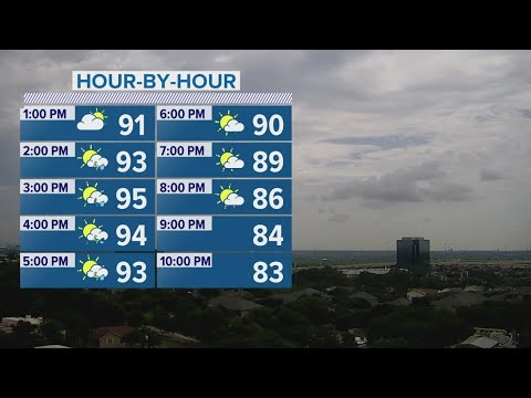 Partly cloudy skies and highs in the mid 90s Wednesday | Forecast