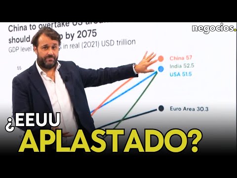 El gran ‘sorpasso’: así aplastarán China y la India a la economía de EEUU según Goldman Sachs