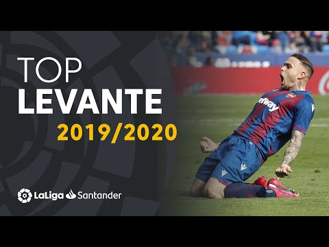 TOP 10 GOLES Levante UD LaLiga Santander 2019/2020