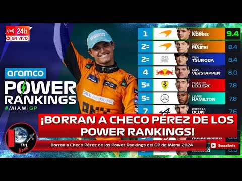 Borran a Checo Pérez de los Power Rankings F1 del GP de Miami 2024