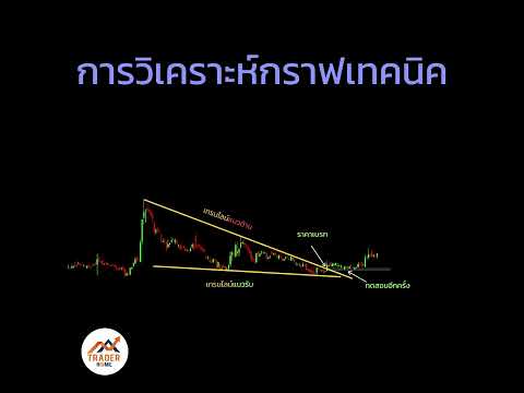 Forexสอนเทรด:901-การวิเค