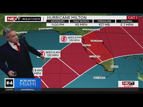 South Florida 6:30 p.m. Weather Forecast 10/6/2024