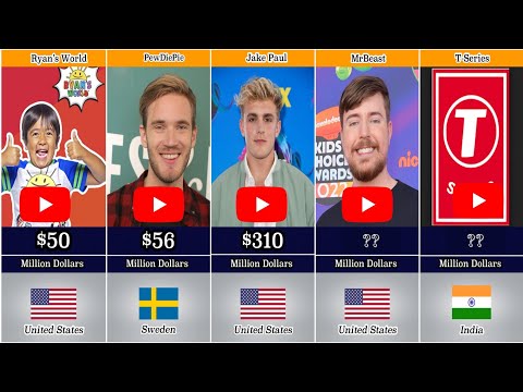 YouTube video thumbnail