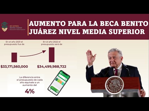 CONFIRMADO el AUMENTO de la Beca Benito Juarez Media Superior para el AÑO 2022 (4%)