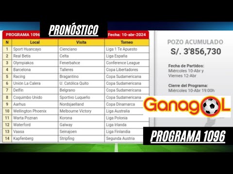 GANAGOL 1096 ANÁLISIS COMPLETO, PRONÓSTICO SENCILLA Y 5 DOBLES Y RESULTADOS 1095 ¡SUSCRIBETE