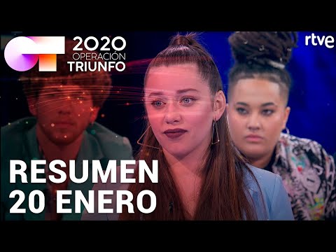 RESUMEN DIARIO OT 2020 | 20 ENERO