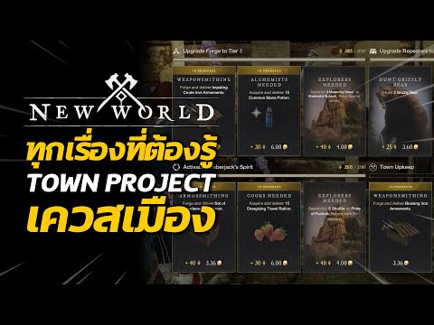 ทุกเรื่องที่ต้องรู้-เควสเมือง- ทุกเรื่องที่ต้องรู้-เควสเมือง-