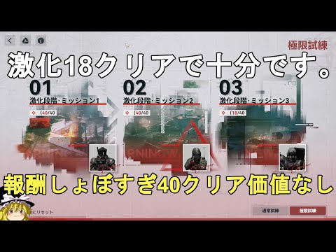 【ドルフロ2】極限試練攻略法解説！報酬がしょぼいので激化レベル18で十分です。GIRLS' FRONTLINE 2 EXILIUM【少女前線2/ドールズフロントライン2/高難易度】