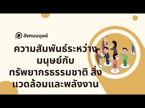 สรุปให้ฟังและแนวข้อสอบสังคมมน