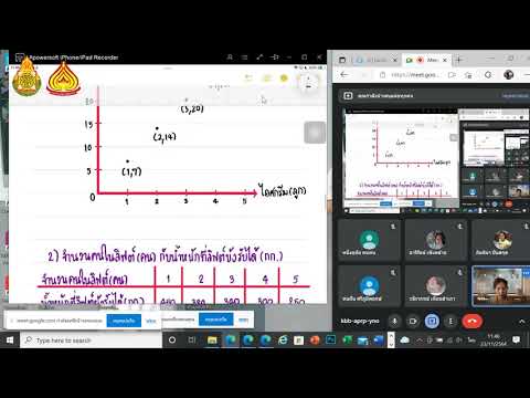 คณิตศาสตร์เพิ่มเติมม1เทอม