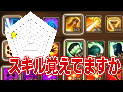 【RTA】スキル覚えるだけで有利に試合を運べるって知ってましたか #サマナーズウォー