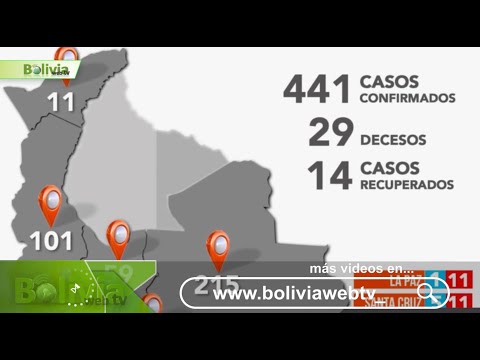 Últimas Noticias de Bolivia: Bolivia News, Jueves 16 de Abril 2020