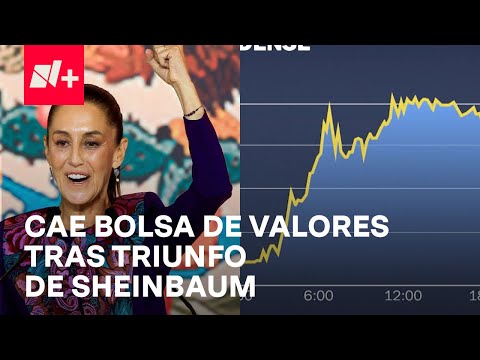 Sheinbaum: Líderes mundiales la felicitan, pero cae Bolsa de Valores - En Punto