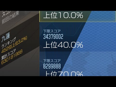 【D2メガテン】第160回 終末戦争 お台場(破魔)
