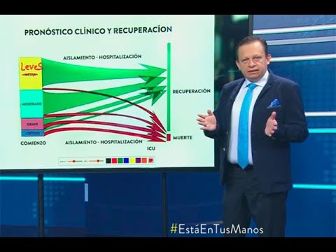 ¿Cuáles son las diferencias entre una gripa común y el COVID-19