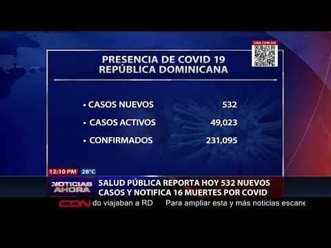 Salud Pública reporta 532 nuevos casos y notifica 16 muertes por COVID en RD