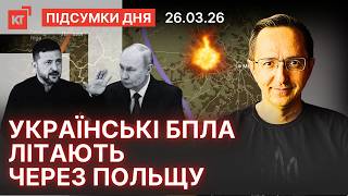 Рост политической напряжённости между НАТО, США, Украиной и Ираном: анализ последних событий