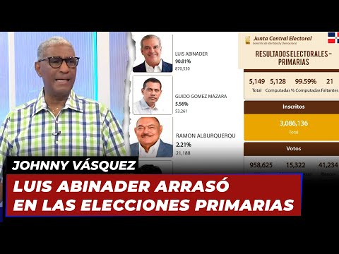 Johnny Vásquez | Luis Abinader arrasó en las elecciones primarias | Echando El Pulso