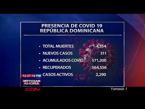 Salud Pública reporta 311 nuevos casos Covid y ninguna muerte