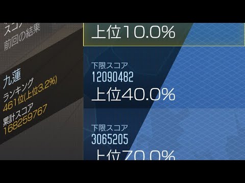 【D2メガテン】第142回 終末戦争 お台場(衝撃)