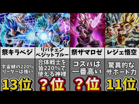 GLOBALドッカンキャンペーン記念版最強リーダーキャラランキング【ドッカンバトル】