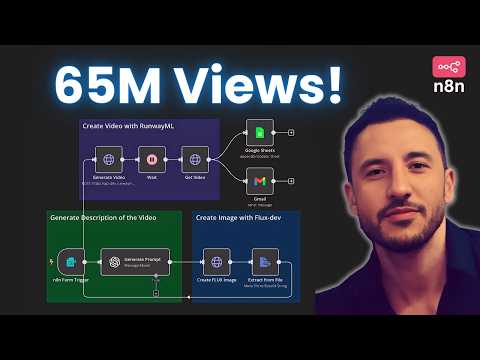 This AI System Creates Viral POV Faceless Videos (n8n No-Code Tutorial)