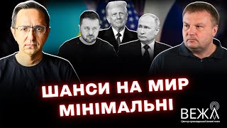 Марк Рубіо про умови завершення війни, роль Індії, Китаю та Європи у світовій політиці та російській нафті
