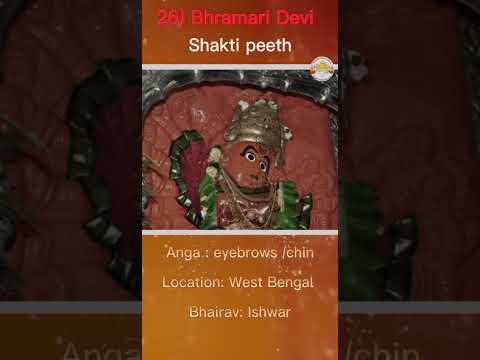 51 shakti peethas in 90 sec | Shakti Peeths|| Body Parts of Maa Sati and Their Locations||