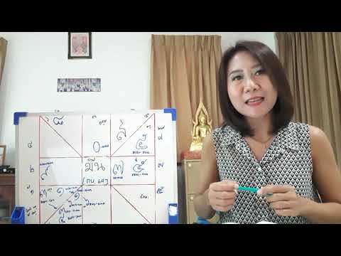 ลัคนาราศีมีน-ได้ข่าวดีเรื่องเง ลัคนาราศีมีน-ได้ข่าวดีเรื่องเง