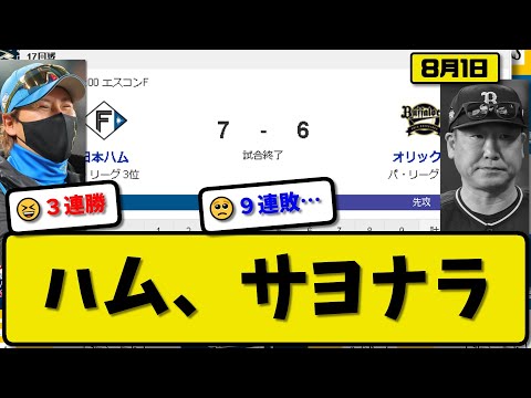 【3位vs5位】日本ハムファイターズがオリックスバファローズに7-6で勝利…8月1日サヨナラ勝ちで3連勝…先発バーヘイゲン3回5失点…マルティネス&松本&清宮&石井&淺間&郡司サヨナラHRの活躍