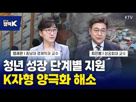 2027년 예산안 총정리｜'<strong>청년</strong> <strong>성장</strong> 지원'부터… 'K자형 양극화 해소'까지