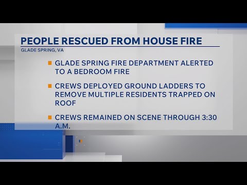 Occupants rescued from roof during Glade Spring apartment fire